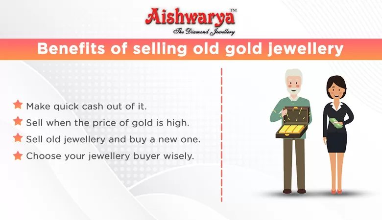 Gold Jewellery Buyers