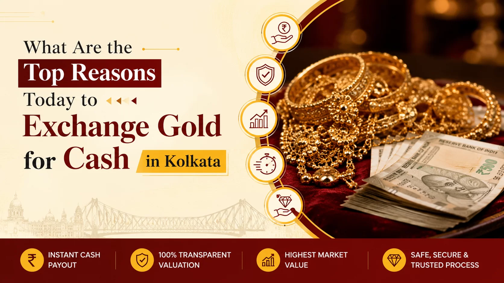 What Are the Top Reasons Today to Exchange Gold for Cash in Kolkata